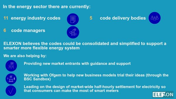 Energy Code Review infographic